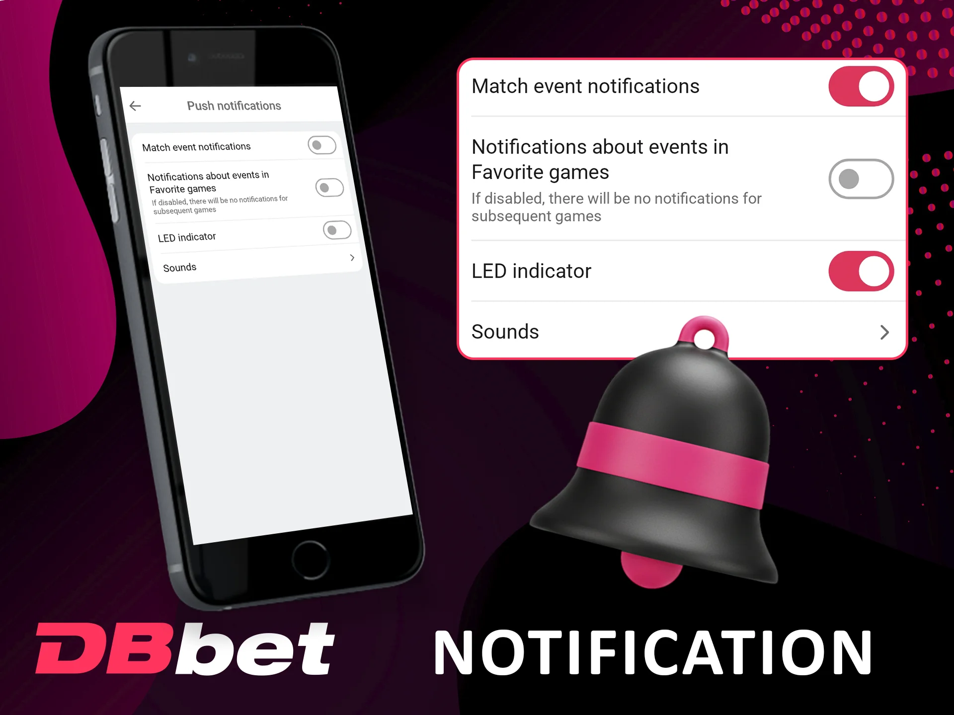 Control Notification Features in Dbbet App.