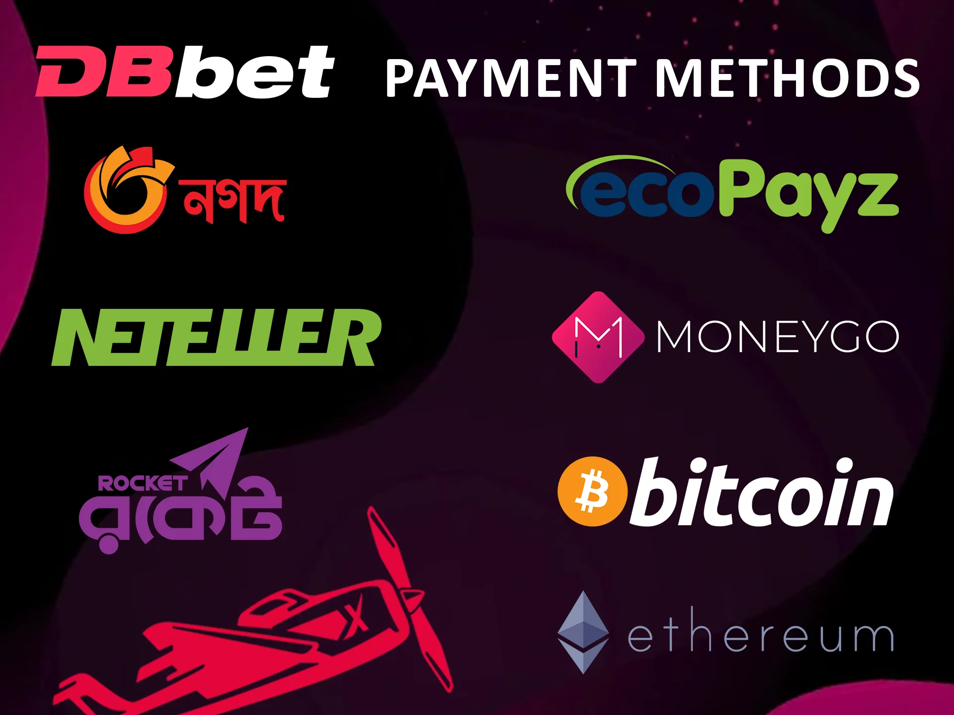 Dbbet Aviator banking options for Bangladesh players.