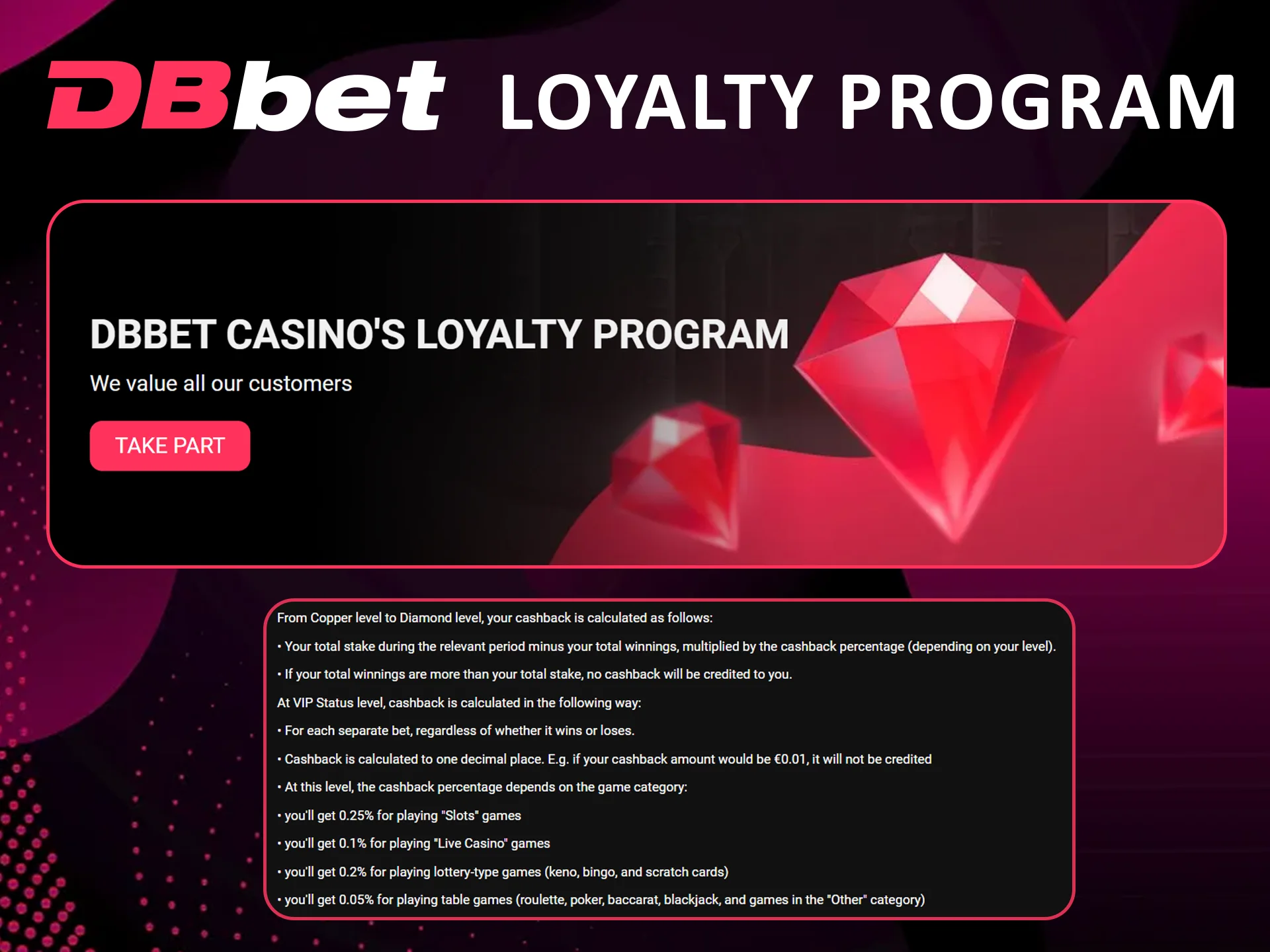 Join the official Dbbet Loyalty Program now.