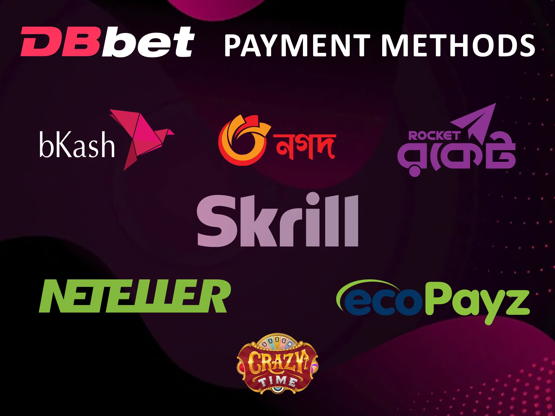 Dbbet payment options for Crazy Time players.