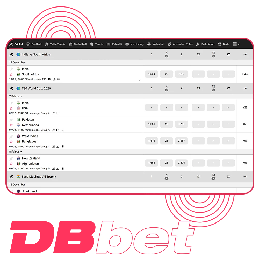 Online cricket wagering at Dbbet Bangladesh.