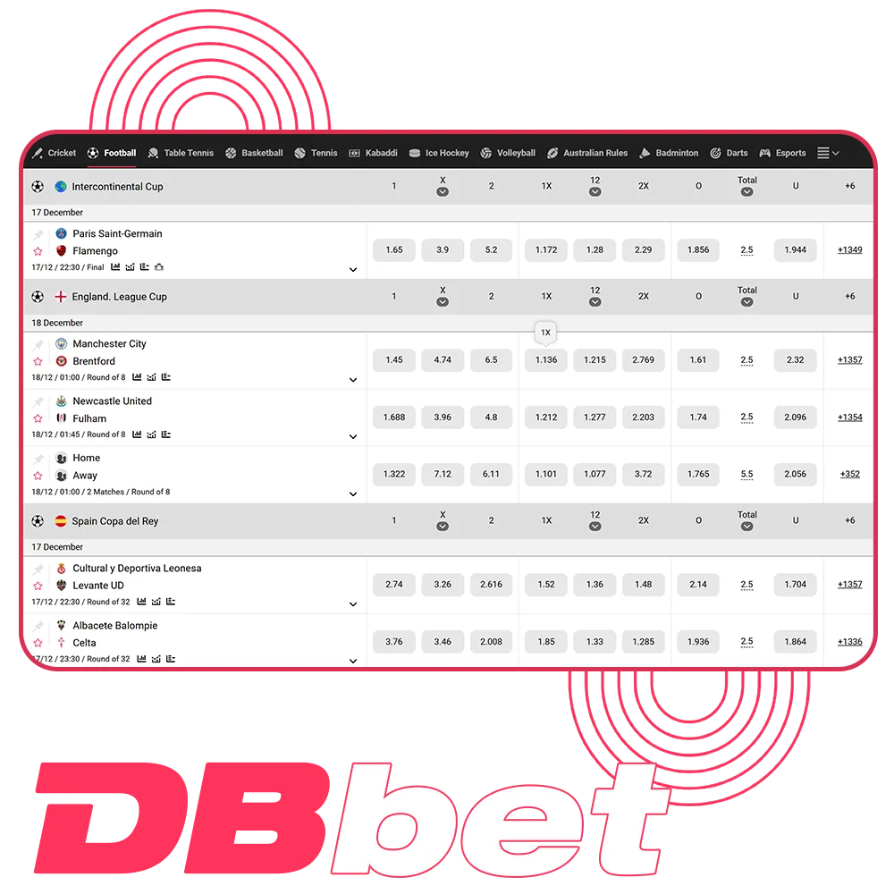 Online football betting at Dbbet Bangladesh.