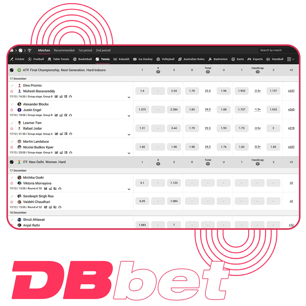 Online tennis wagering at Dbbet Bangladesh.